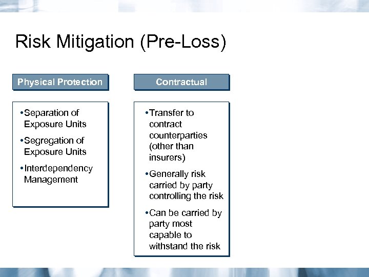 Risk Mitigation (Pre-Loss) Physical Protection • Separation of Exposure Units • Segregation of Exposure