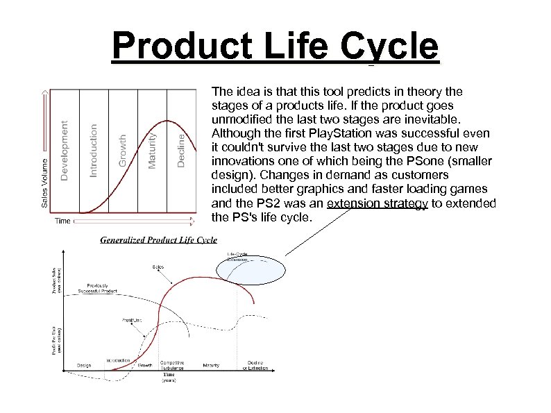 Product Life Cycle The idea is that this tool predicts in theory the stages