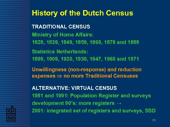 History of the Dutch Census TRADITIONAL CENSUS Ministry of Home Affairs: 1829, 1839, 1849,