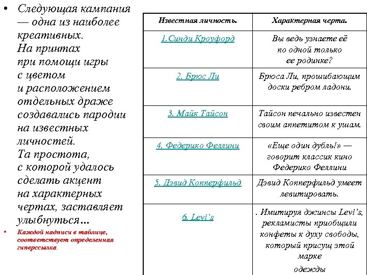  • Следующая кампания — одна из наиболее креативных. На принтах при помощи игры