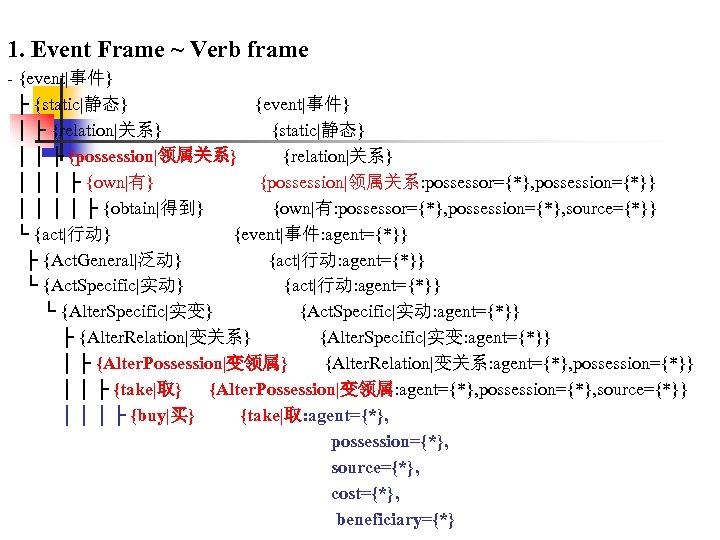 1. Event Frame ~ Verb frame - {event|事件} ├ {static|静态} {event|事件} │ ├ {relation|关系}