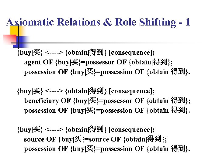 Axiomatic Relations & Role Shifting - 1 {buy|买} <----> {obtain|得到} [consequence]; agent OF {buy|买}=possessor