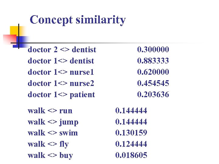 Concept similarity doctor 2 <> dentist doctor 1<> nurse 1 doctor 1<> nurse 2