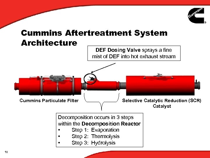 Cummins Aftertreatment System Architecture DEF Dosing Valve sprays a fine mist of DEF into