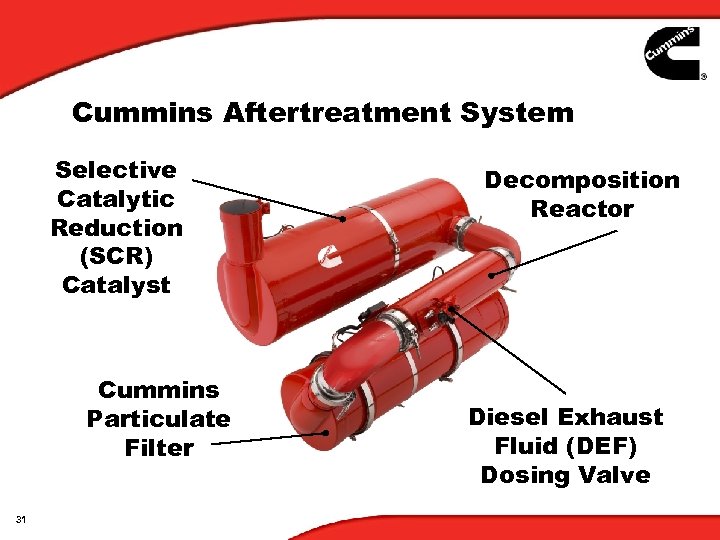 Cummins Aftertreatment System Selective Catalytic Reduction (SCR) Catalyst Cummins Particulate Filter 31 Decomposition Reactor