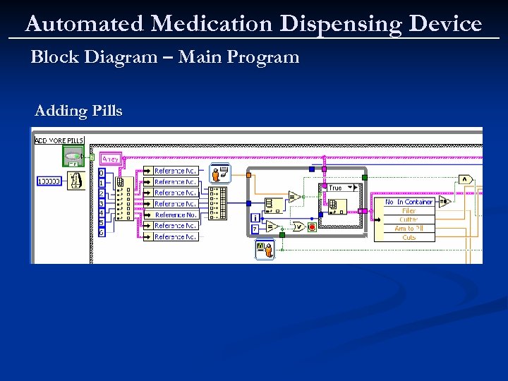 Automated Medication Dispensing Device RERC On Accessible Medical