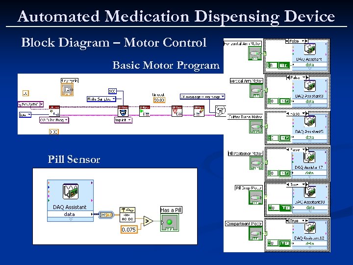 Automated Medication Dispensing Device Block Diagram – Motor Control Basic Motor Program Pill Sensor