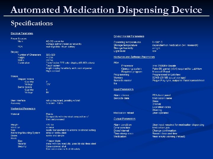 Automated Medication Dispensing Device Specifications 