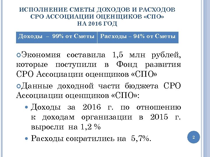 ИСПОЛНЕНИЕ СМЕТЫ ДОХОДОВ И РАСХОДОВ СРО АССОЦИАЦИИ ОЦЕНЩИКОВ «СПО» НА 2016 ГОД Доходы –