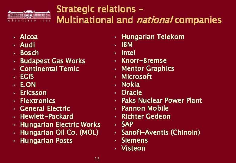Strategic relations – Multinational and national companies • • • • Alcoa Audi Bosch
