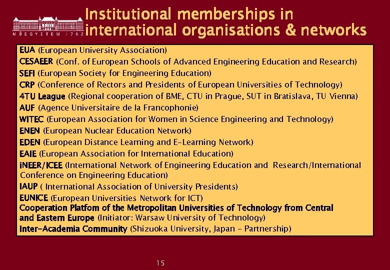 Institutional memberships in international organisations & networks EUA (European University Association) CESAEER (Conf. of