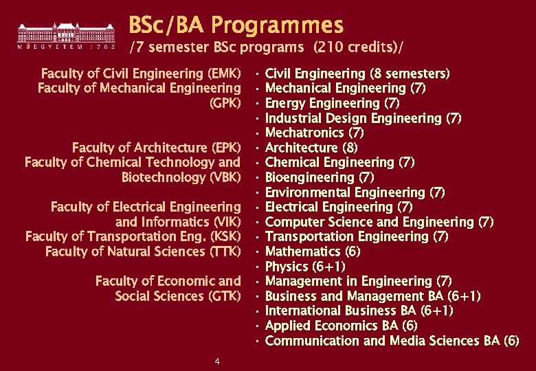 BSc/BA Programmes /7 semester BSc programs (210 credits)/ Faculty of Civil Engineering (EMK) •