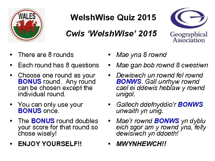 Welsh. Wise Quiz 2015 Cwis ‘Welsh. Wise’ 2015 • There are 8 rounds •