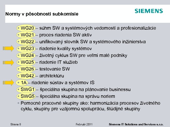 Normy v pôsobnosti subkomisie § WG 20 – súhrn SW a systémových vedomostí a