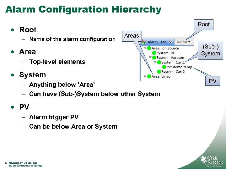 Alarm Configuration Hierarchy · Root – Name of the alarm configuration Root Areas ·