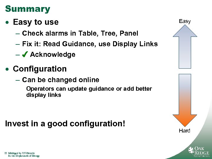 Summary · Easy to use Easy – Check alarms in Table, Tree, Panel –
