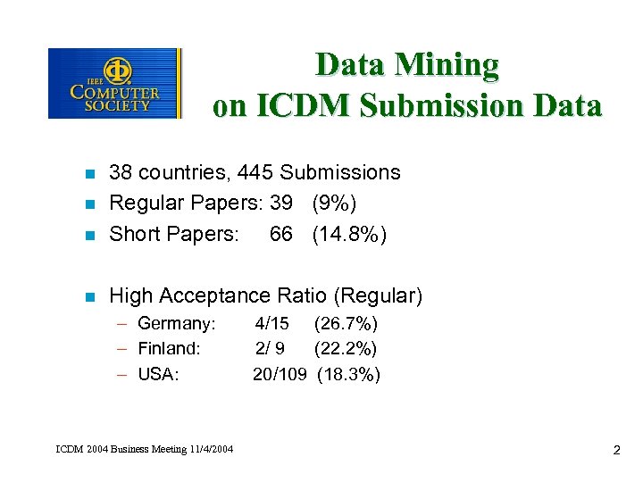 Data Mining on ICDM Submission Data n 38 countries, 445 Submissions Regular Papers: 39