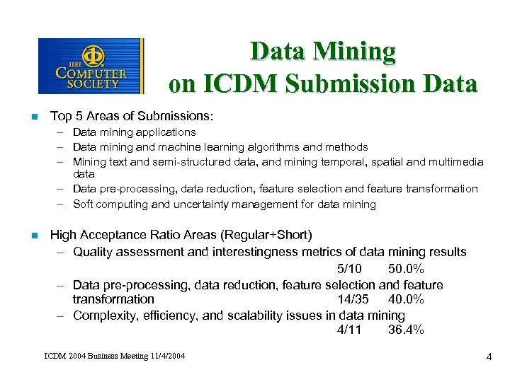 Data Mining on ICDM Submission Data n Top 5 Areas of Submissions: – Data