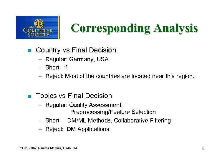 Corresponding Analysis n Country vs Final Decision – Regular: Germany, USA – Short: ?