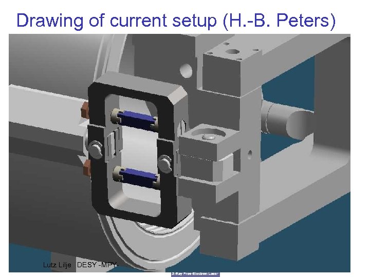 Drawing of current setup (H. -B. Peters) Lutz Lilje DESY -MPY- 