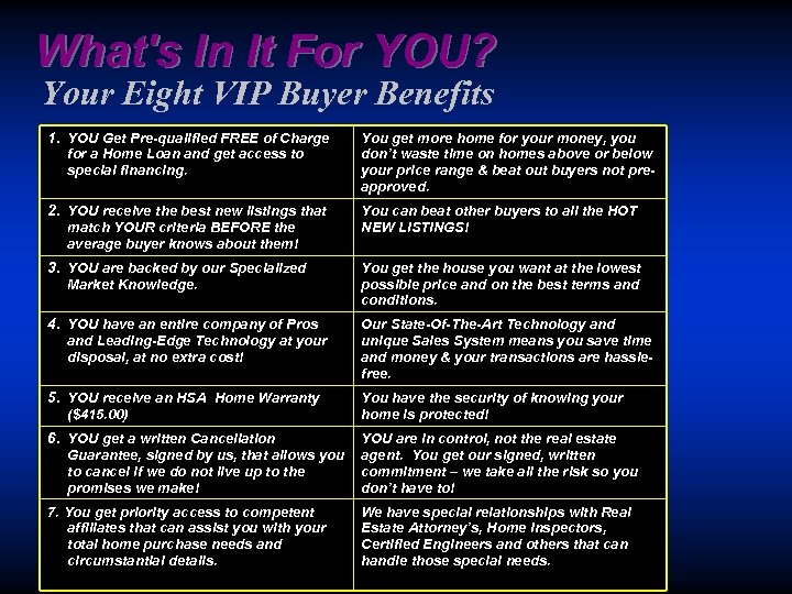 What's In It For YOU? Your Eight VIP Buyer Benefits 1. YOU Get Pre-qualified