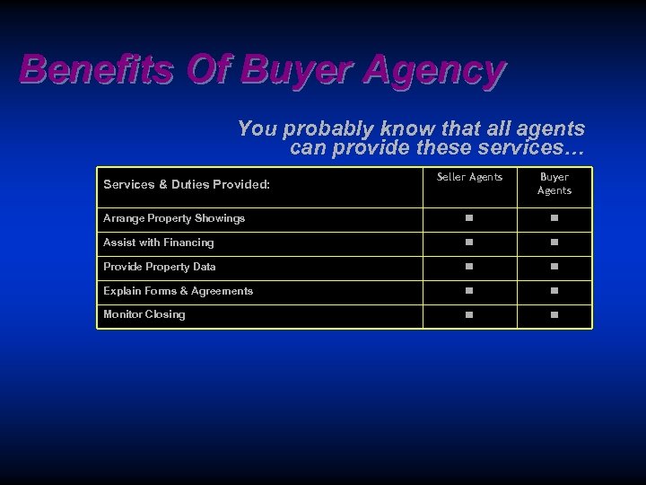 Benefits Of Buyer Agency You probably know that all agents can provide these services…