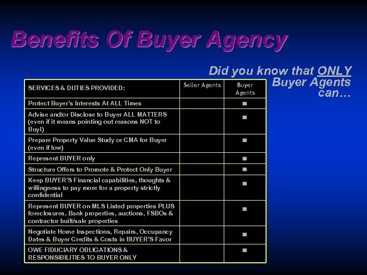Benefits Of Buyer Agency SERVICES & DUTIES PROVIDED: Protect Buyer’s Interests At ALL Times