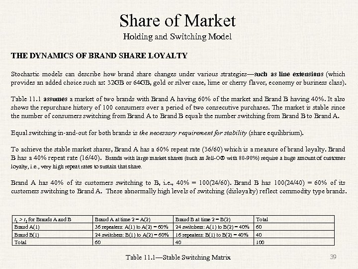 Share of Market Holding and Switching Model THE DYNAMICS OF BRAND SHARE LOYALTY Stochastic