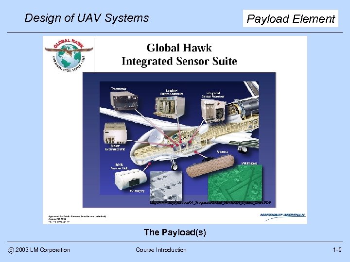 Design of UAV Systems Payload Element http: //www. tdyryan. com/04_Programs/Global_Hawk/GH_System_Desc. PDF The Payload(s) c