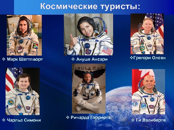 Космические туристы: . v Марк Шаттлворт v Чарльз Симони v Ануше Ансари v Ричарда