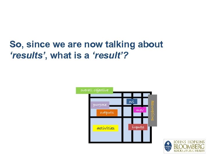 So, since we are now talking about ‘results’, what is a ‘result’? 