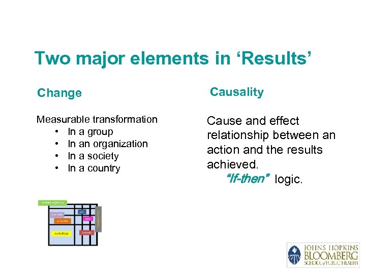 Two major elements in ‘Results’ Change Causality Measurable transformation • In a group •