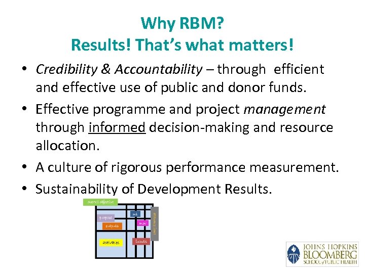 Why RBM? Results! That’s what matters! • Credibility & Accountability – through efficient and
