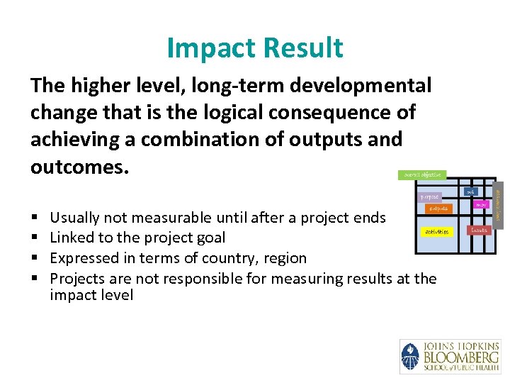 Impact Result The higher level, long-term developmental change that is the logical consequence of