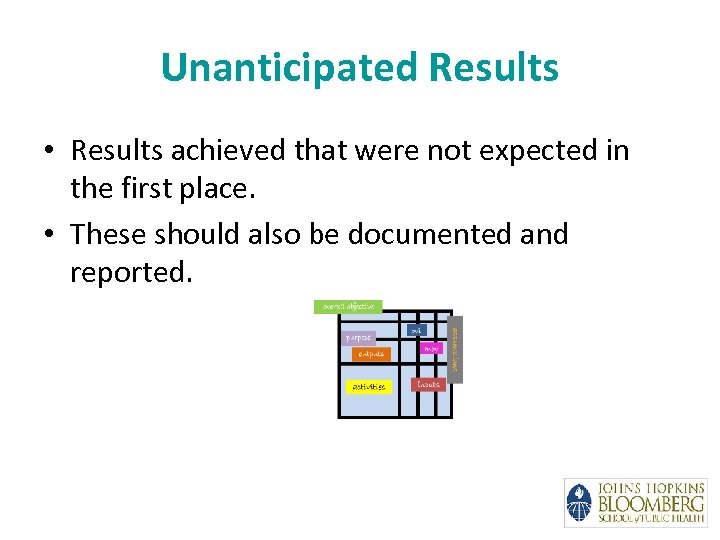Unanticipated Results • Results achieved that were not expected in the first place. •