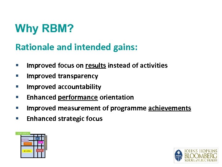 Why RBM? Rationale and intended gains: § § § Improved focus on results instead