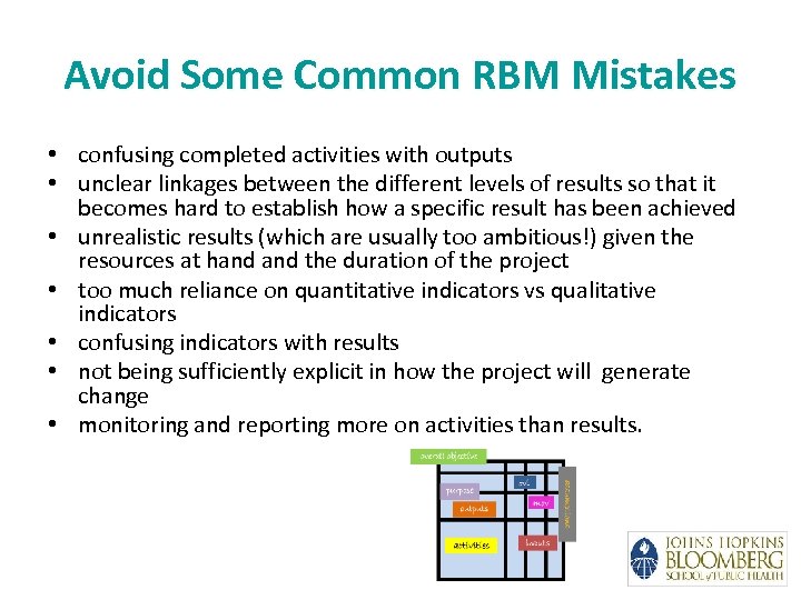 Avoid Some Common RBM Mistakes • confusing completed activities with outputs • unclear linkages