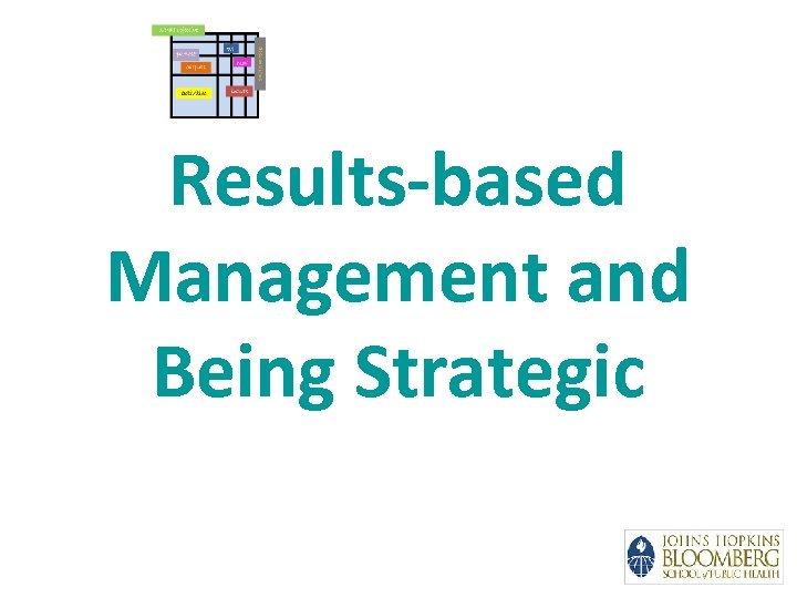 Results-based Management and Being Strategic 