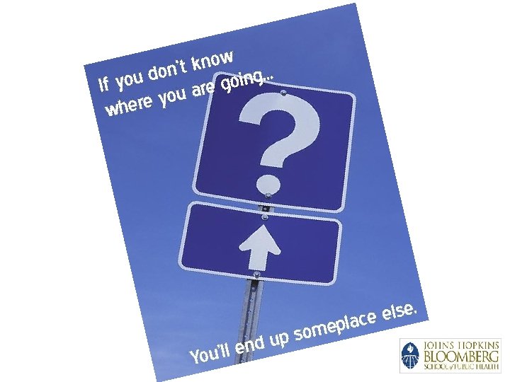 Resources focused Achieving expected results 