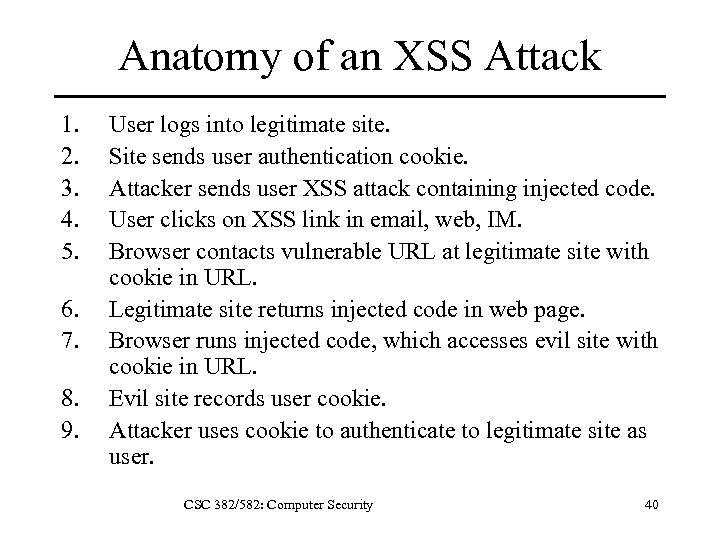 Anatomy of an XSS Attack 1. 2. 3. 4. 5. 6. 7. 8. 9.