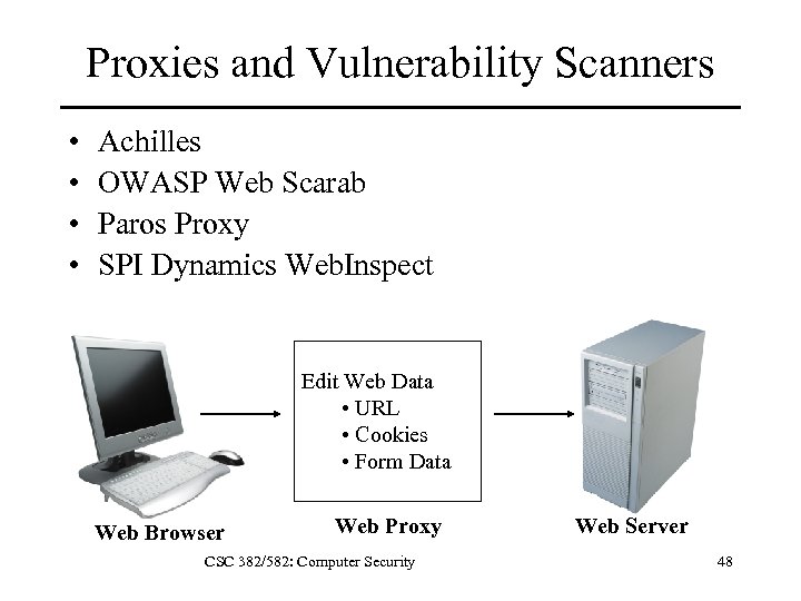 Proxies and Vulnerability Scanners • • Achilles OWASP Web Scarab Paros Proxy SPI Dynamics
