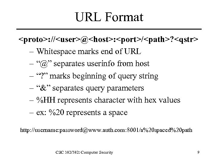 URL Format <proto>: //<user>@<host>: <port>/<path>? <qstr> – Whitespace marks end of URL – “@”