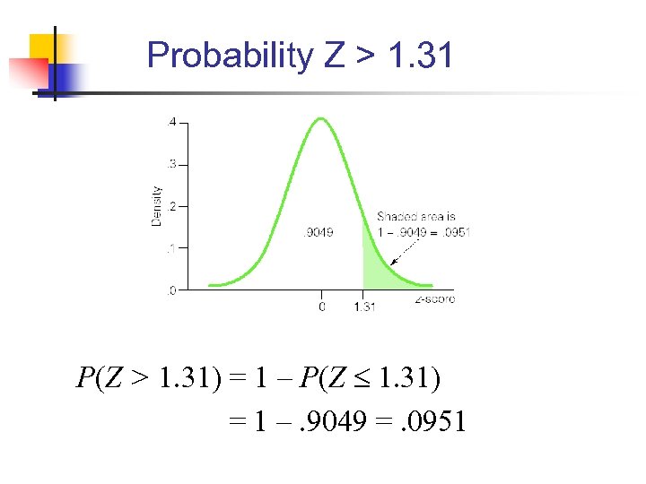 Probability Z > 1. 31 P(Z > 1. 31) = 1 – P(Z 1.