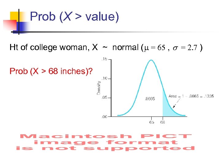 Prob (X > value) Ht of college woman, X ~ normal ( = 65