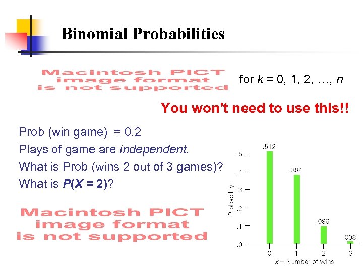 Binomial Probabilities for k = 0, 1, 2, …, n You won’t need to