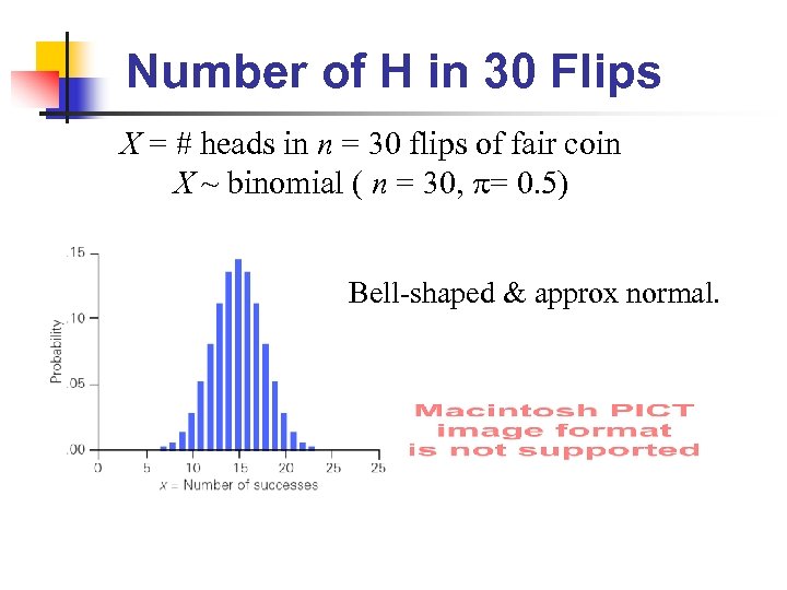 Number of H in 30 Flips X = # heads in n = 30