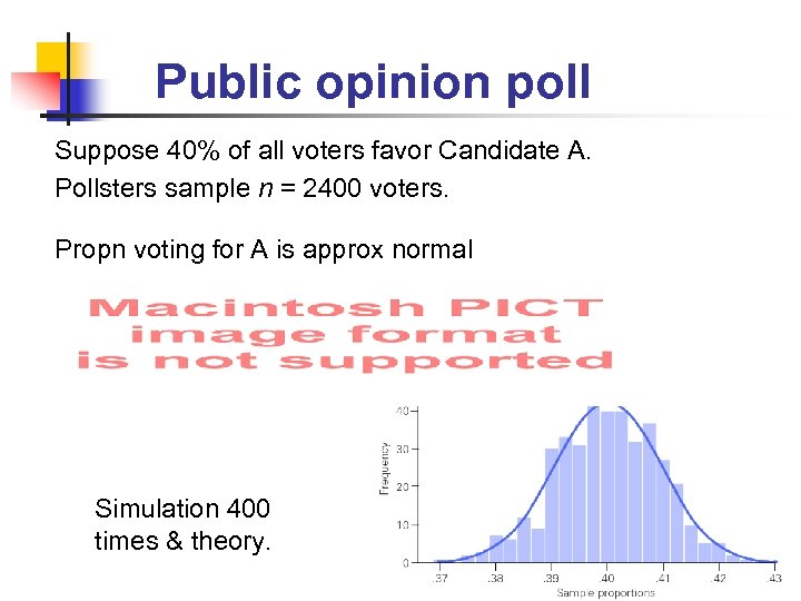 Public opinion poll Suppose 40% of all voters favor Candidate A. Pollsters sample n