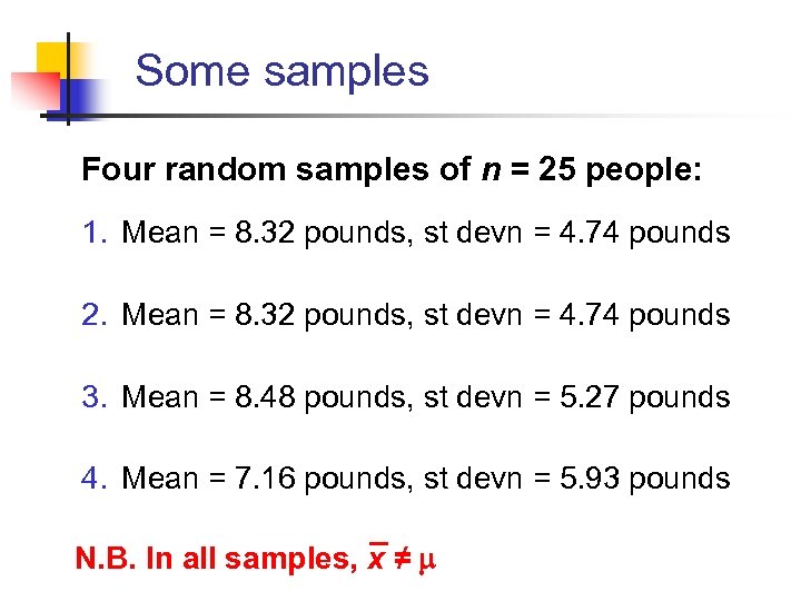 Some samples Four random samples of n = 25 people: 1. Mean = 8.