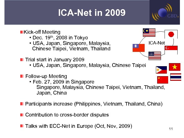 ICA-Net in 2009 Kick-off Meeting • Dec. 19 th, 2008 in Tokyo • USA,