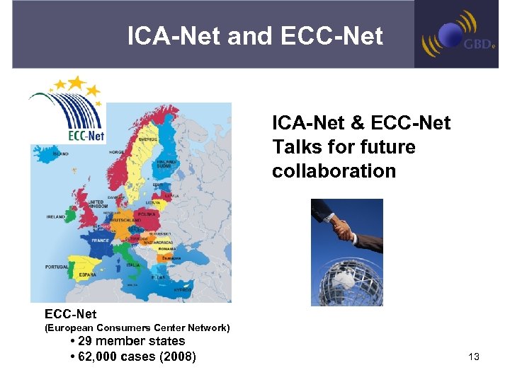 ICA-Net and ECC-Net ICA-Net & ECC-Net Talks for future collaboration ECC-Net (European Consumers Center
